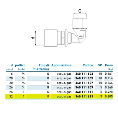 Gomito femmina filettato 90° d.32 - 1" acqua/gas 340111613