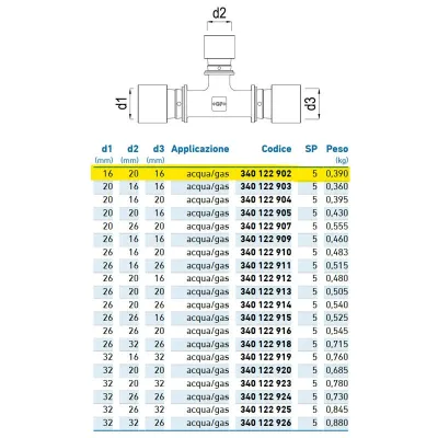 Tee ridotto intermedio 90° d.16 x 20 x 16 acqua/gas 340122902