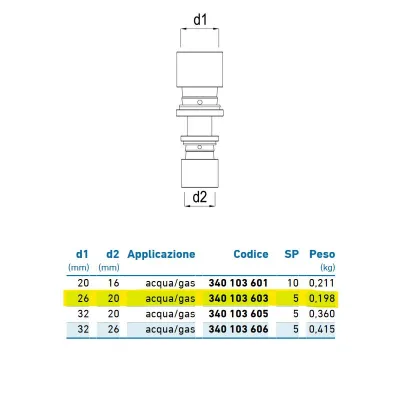 Intermedio ridotto d.26x20 acqua/gas 340103603
