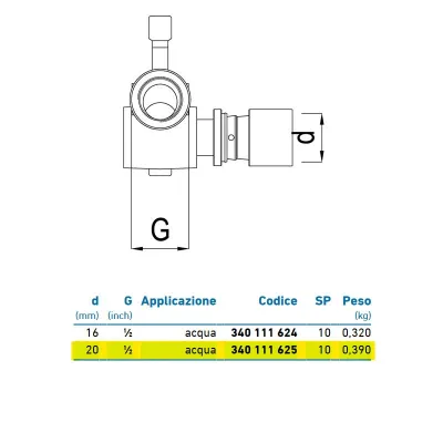 Raccordo scorrevole destro d.20 - 1/2" acqua 340111625