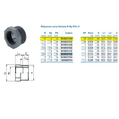 Riduzione corta filettata R-Rp PVC-U MF 3/4" x 1/2" RV0RCF25B