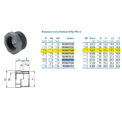 Riduzione corta filettata R-Rp PVC-U MF 1"1/4 x 1 RV0RCF40D