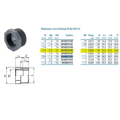 Riduzione corta filettata R-Rp PVC-U MF 1"1/2 x 1"1/4 RV0RCF50E