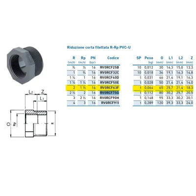 Riduzione corta filettata R-Rp PVC-U MF 2" x 1"1/2 RV0RCF63F