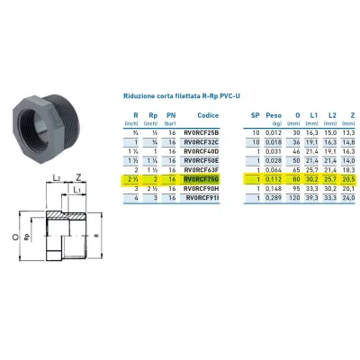 Riduzione corta filettata R-Rp PVC-U MF 2"1/2 x 2" RV0RCF75G