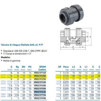 Valvola di ritegno filettata GAS cil. F/F 1/2" VRO21F200