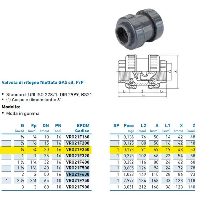 Valvola di ritegno filettata GAS cil. F/F 3/4" VRO21F250