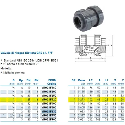 Valvola di ritegno filettata GAS cil. F/F 1" VRO21F320