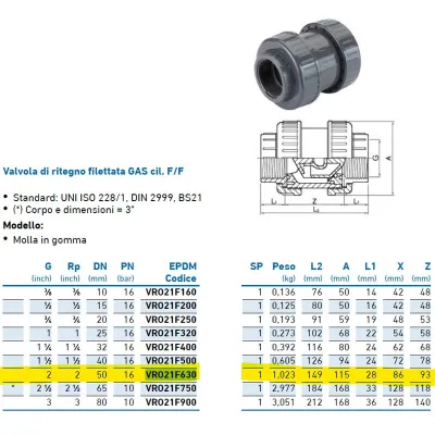 Valvola di ritegno filettata GAS cil. F/F 2" VRO21F630