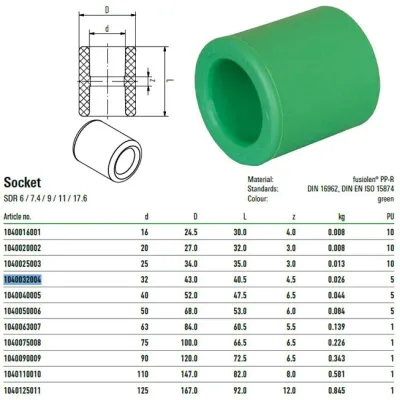 Manicotto Verde Diametro 32mm Attacchi F/F Per Sistemi Aquatherm 1040032004