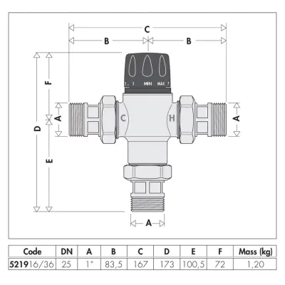 Miscelatore termostatico regolabile con manopola, per controllo temperatura al punto di distribuzione. Completo di funzione chiusura termica. Misura ø1" 35-65°C 521936