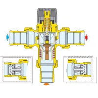 Miscelatore termostatico regolabile con manopola, per controllo temperatura al punto di distribuzione. Completo di funzione chiusura termica. Misura ø1" 35-65°C 521936