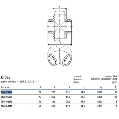 Croce D.20 FUSIOTHERM 1040020090