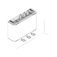 Fcz200A Ventilconvettore Raffreddamento e Riscaldamento FCZ200A