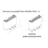 Fcz200A Ventilconvettore Raffreddamento e Riscaldamento FCZ200A