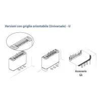 Aermec FCZ U Ventilconvettore per impianto 2 tubi, universale con mobile, griglia orientabile, installazione orizzontale/verticale (batteria principale standard) senza comando a bordo - compatibile con sistema VMF FCZ200U