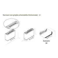 Aermec FCZ 300 U Ventilconvettore per impianto 2 tubi, universale con mobile, griglia orientabile, installazione orizzontale/verticale (batteria principale standard) senza comando a bordo - compatibile con sistema VMF FCZ300U