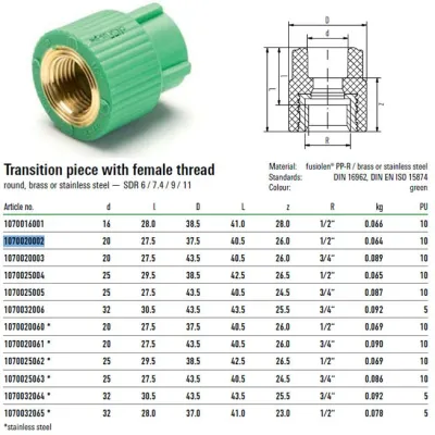 Giunto filettto femmina FUSIOTHERM ø 20X1/2" 1070020002