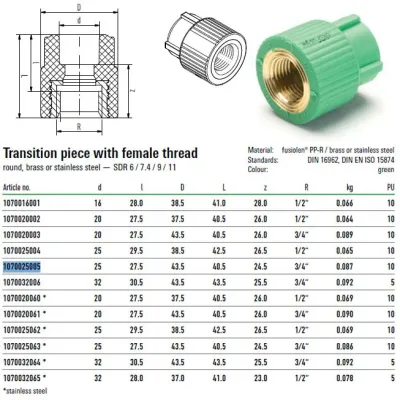 Giunto filettato femmina FUSIOTHERM ø 25X3/4" 1070025005