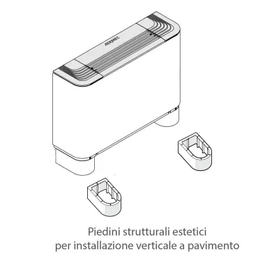 Aermec Coppia di piedini estetici e strutturali per serie FCZ e FCZI ZXZ