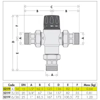 Miscelatore termostatico regolabile con manopola, per controllo temperatura al punto di distribuzione. Completo di funzione chiusura termica. Misura ø1/2" 35-65°C 521934