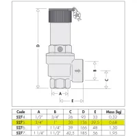 Valvola di sicurezza certificata e tarata a banco INAIL (Ex ISPESL). Dotata di fail safe (sicurezza positiva). Completa di verbale di taratura. Misura 3/4" x 1" STD 6bar 527560