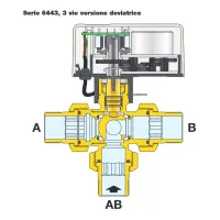 Valvola a sfera a tre vie deviatrice motorizzata 1/2", 230V e 3,9 Kv (m3/h) 644346