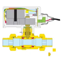 Servocomando 24 V (AC) per valvole di zona a sfera serie 6470, 6480 e 6489. Con microinterruttore ausiliario. 646004