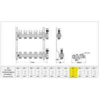 Gruppo collettori attacco G 1" (ISO 228-1) F - G 3/4" A (ISO 228-1) M 10 derivazioni 6626L5