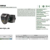 Dab Pumps EVOPLUS B 120/250.40 M Circolatore elettronico a rotore bagnato per impianti ad uso abitativo e commerciale 60150967