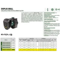 Dab Pumps EVOPLUS SMALL D 110/220.32 M Circolatore elettronico a rotore bagnato per piccoli impianti ad uso abitativo e commerciale 60150957