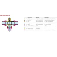 Valvola a sfera motorizzata Enolgas Swift O Matic Qm 3 Vie 1" 24V S2246N06