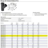 Braga 45° Geberit Silent-Pro ø110 x 90 mm 393.534.14.1