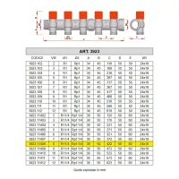 3923 - Collettore componibile di mandata con detentori di bilanciamento - Misura 1"1/4 - 8 derivazioni 3923 11408