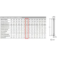 Ardesia radiatore tubolare 3 colonne 15 elementi h.900 - colore bianco RAL9016 - completo di tappo cieco e riduzioni da 1/2" 3541700003127