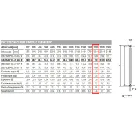 Ardesia radiatore tubolare 3 colonne 19 elementi h.2000 - colore bianco RAL9016 - completo di tappo cieco e riduzioni da 1/2" 3541700062583