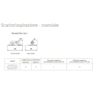 Baxi NUVOLA Duo-tec+ 24 GA Caldaia a condensazione murale per riscaldamento e produzione istantanea di ACS con accumulo 7219554