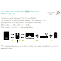 Baxi MAGO Cronotermostato modulante con Wi-Fi integrato + kit adattatore GTW16 (OpenTherm e ON/OFF) 7652303