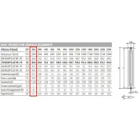 Ardesia radiatore tubolare 4 colonne 30 elementi h.300 - colore bianco RAL9016 - completo di tappo cieco e riduzioni da 1/2" 3541700001929