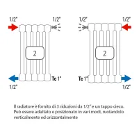 Ardesia radiatore tubolare 2 colonne 6 elementi h.786 - colore bianco RAL9016 - completo di tappo cieco e riduzioni da 1/2" 3541700052250