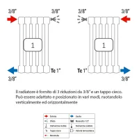 Ardesia radiatore tubolare 2 colonne 8 elementi h.1800 - colore bianco RAL9016 - completo di tappo cieco e riduzioni da 3/8" 3541700007186