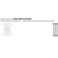 Ardesia radiatore tubolare 3 colonne 10 elementi h.2000 - colore bianco RAL9016 - 4 connessioni aperte con filettatura da 1" 3541700000224