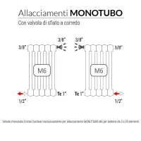 Ardesia radiatore tubolare 3 colonne 10 elementi h.500 M6 - colore bianco RAL9016 - Allacciamento monotubo 3541700018896