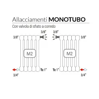 Ardesia radiatore tubolare 3 colonne 12 elementi h.1800 - colore bianco RAL9016 - Allacciamento monotubo 3541700014071