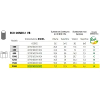 ECO COMBI 2 VB HE bollitore verticale da 2000 Litri per acqua di riscaldamento con scambiatore corrugato in acciao Inox 360L per ACS e 1 scambiatore fisso 3270162316107