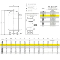 GC 20 VT serbatoio accumulatore verticale ø650 acqua refrigerata 500 litri 3001162131104