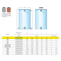 Serbatoio PE cilindrico verticale blu ø500 - capacità 100 litri 3500262010002