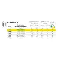 ECO COMBI 2 VC 800 serbatoio termoaccumulatore da 800 litri per acqua di riscaldamento con scambiatore corrugato in acciaio Inox 316L per ACS e 1 scambiatore fisso 3270162282272