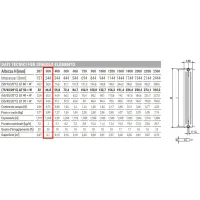 Ardesia radiatore tubolare 4 colonne 32 elementi h.300 - colore bianco RAL9016 - completo di tappo cieco e riduzioni da 1/2" 3541700035585