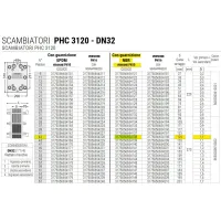 SCAMBIATORE PHC3120/10 43 PIA. H A316L ISPEZ. con guarnizione. NBR 3175056654138